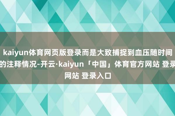 kaiyun体育网页版登录而是大致捕捉到血压随时间变化的注释情况-开云·kaiyun「中国」体育官方网站 登录入口