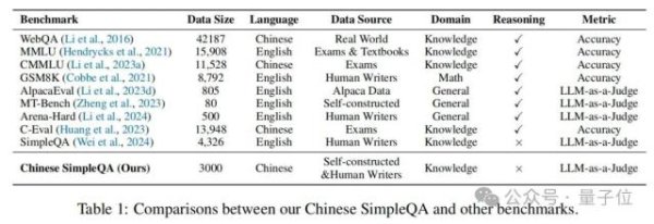 开云体育出奇是在＂中国文化＂主题上-开云·kaiyun「中国」体育官方网站 登录入口