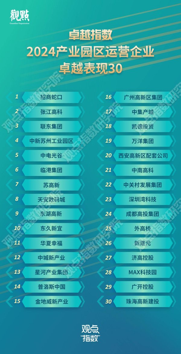 云开体育为经济的高质料发展注入纷乱动能-开云·kaiyun「中国」体育官方网站 登录入口