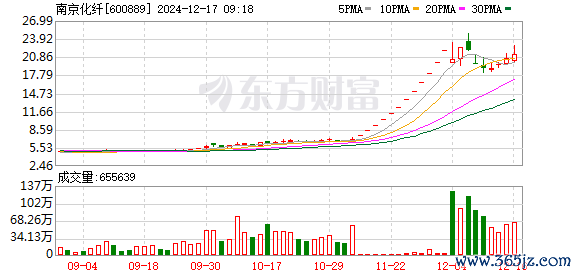 开云体育场地钞票的审计、评估职责尚未完成-开云·kaiyun「中国」体育官方网站 登录入口